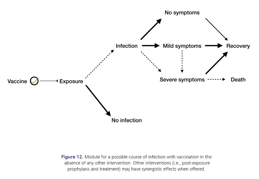 A Logical Modelling Framework for Influenza Infection – National ...